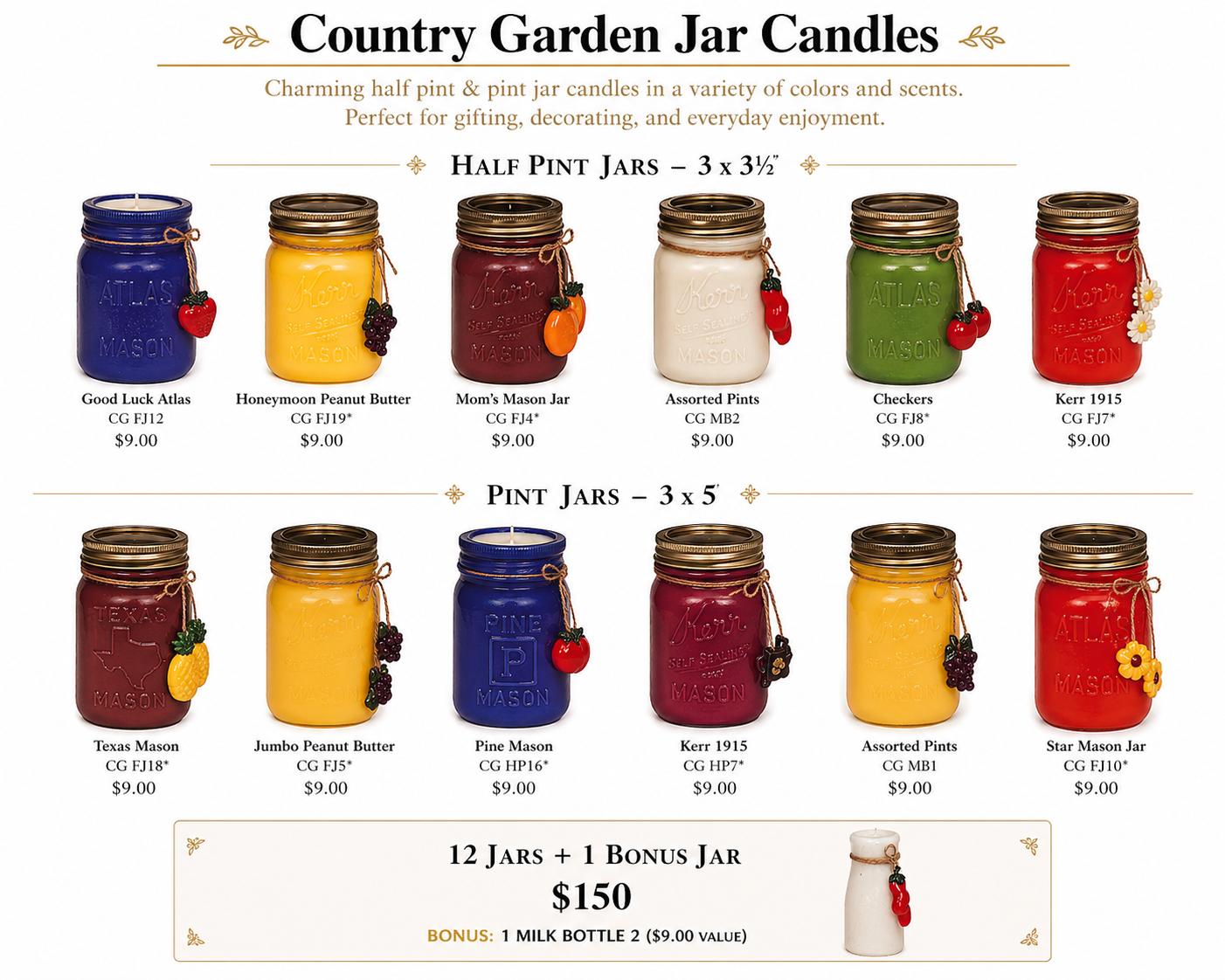 Country Kitchen Milk Bottles