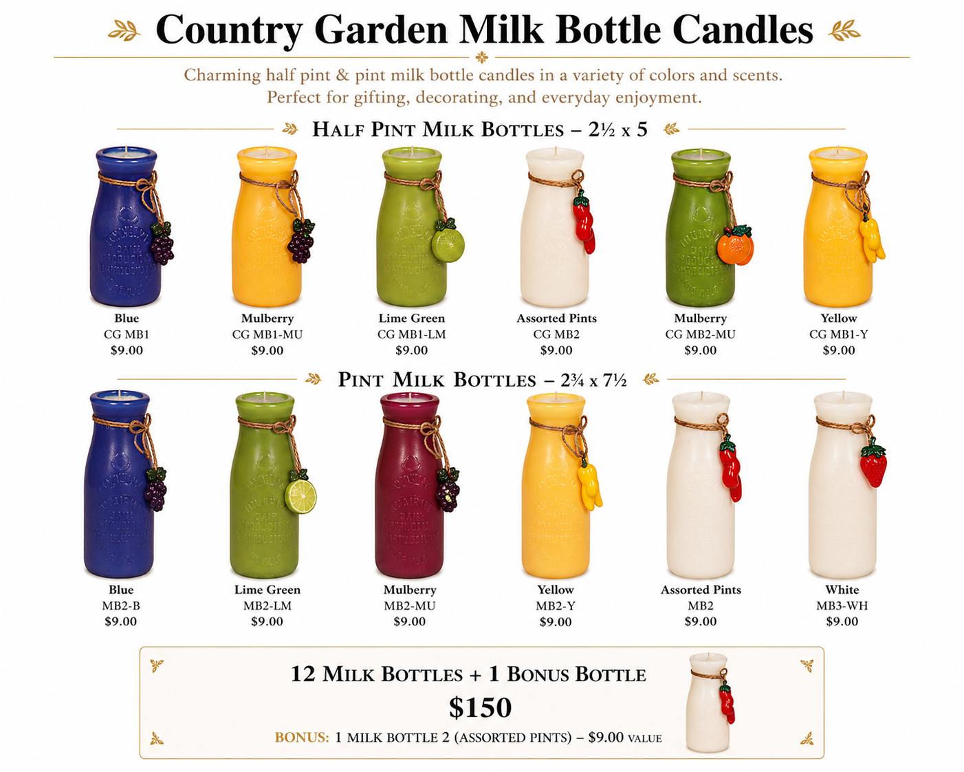 Country Kitchen Milk Bottles