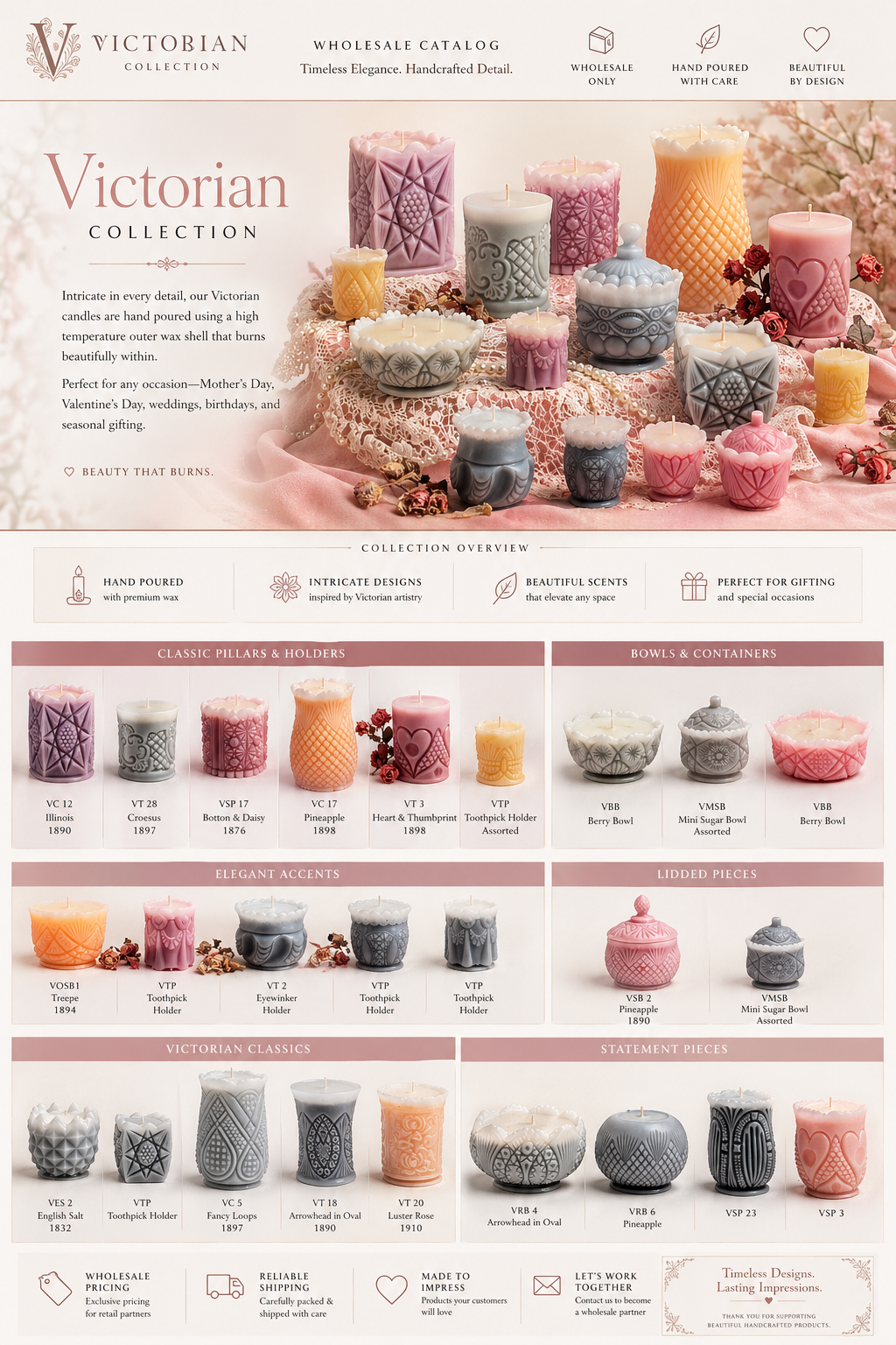 Victorian Collection — Wholesale